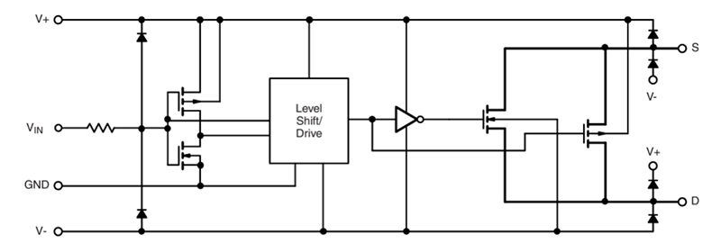 Schaltplan - Vishay / Siliconix DG405B Stromsparende Hochgeschwindigkeits-CMOS-Analogschalter